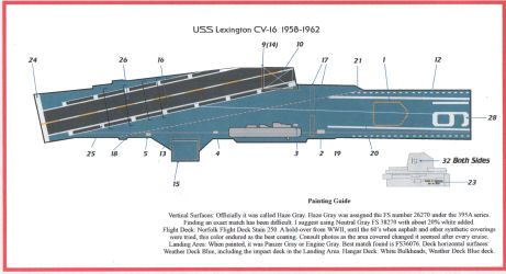 Essex Class Decals