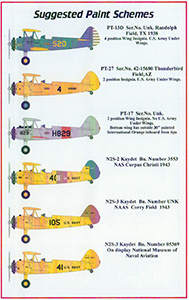 PT-13/N2S-3 PT-17/N2S-5 Kaydet