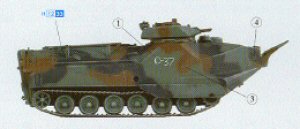 DML AAV-7A1