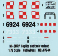 Mi-2URP Hoplite Kit