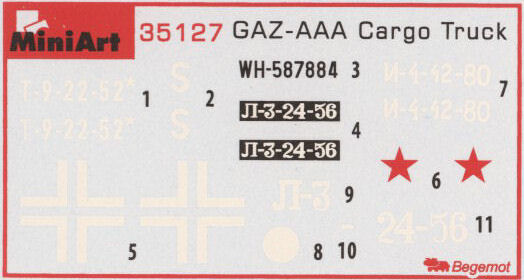 MiniArt 35127 1/35 GAZ-AAA Cargo Truck Parts Image 04