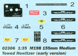 Howitzer Kit