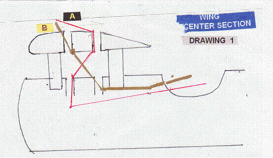 Rigging Biplane Models